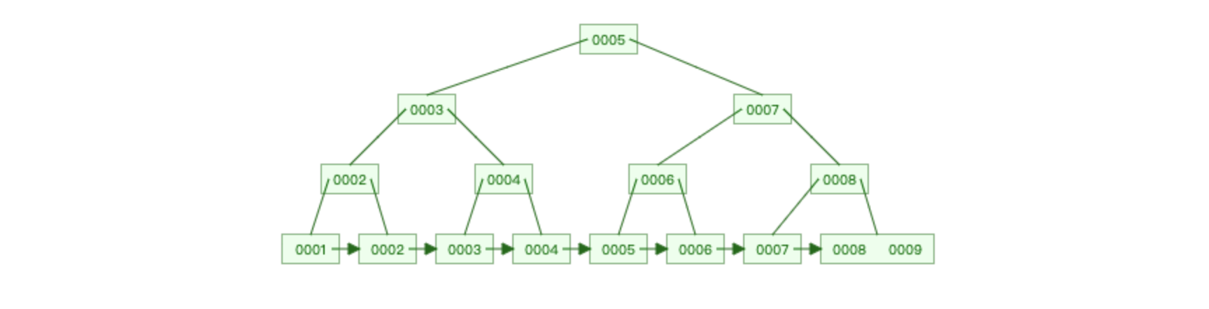image-20240407142939608