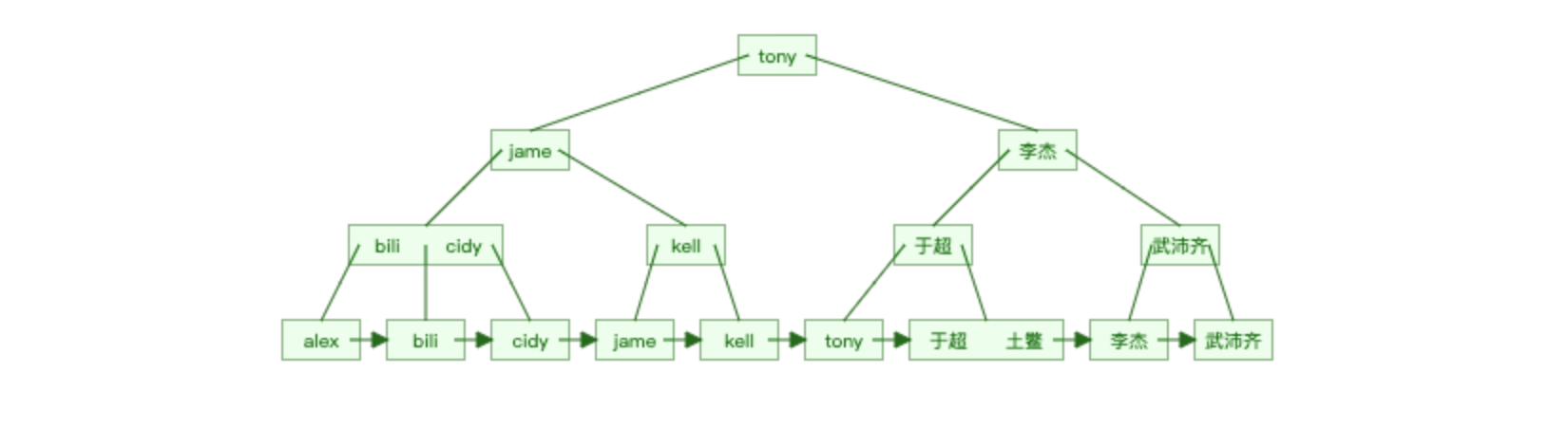 image-20240407142948977