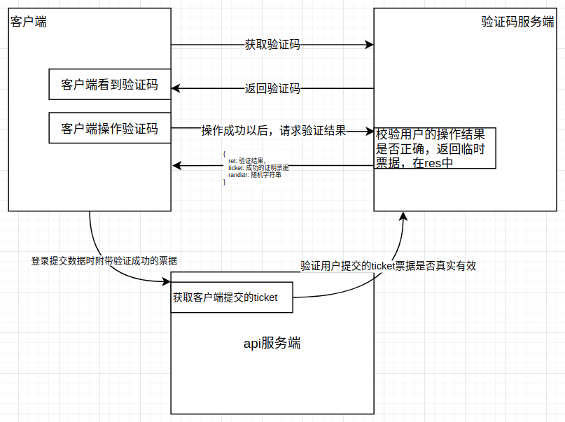 image-20210719125049015