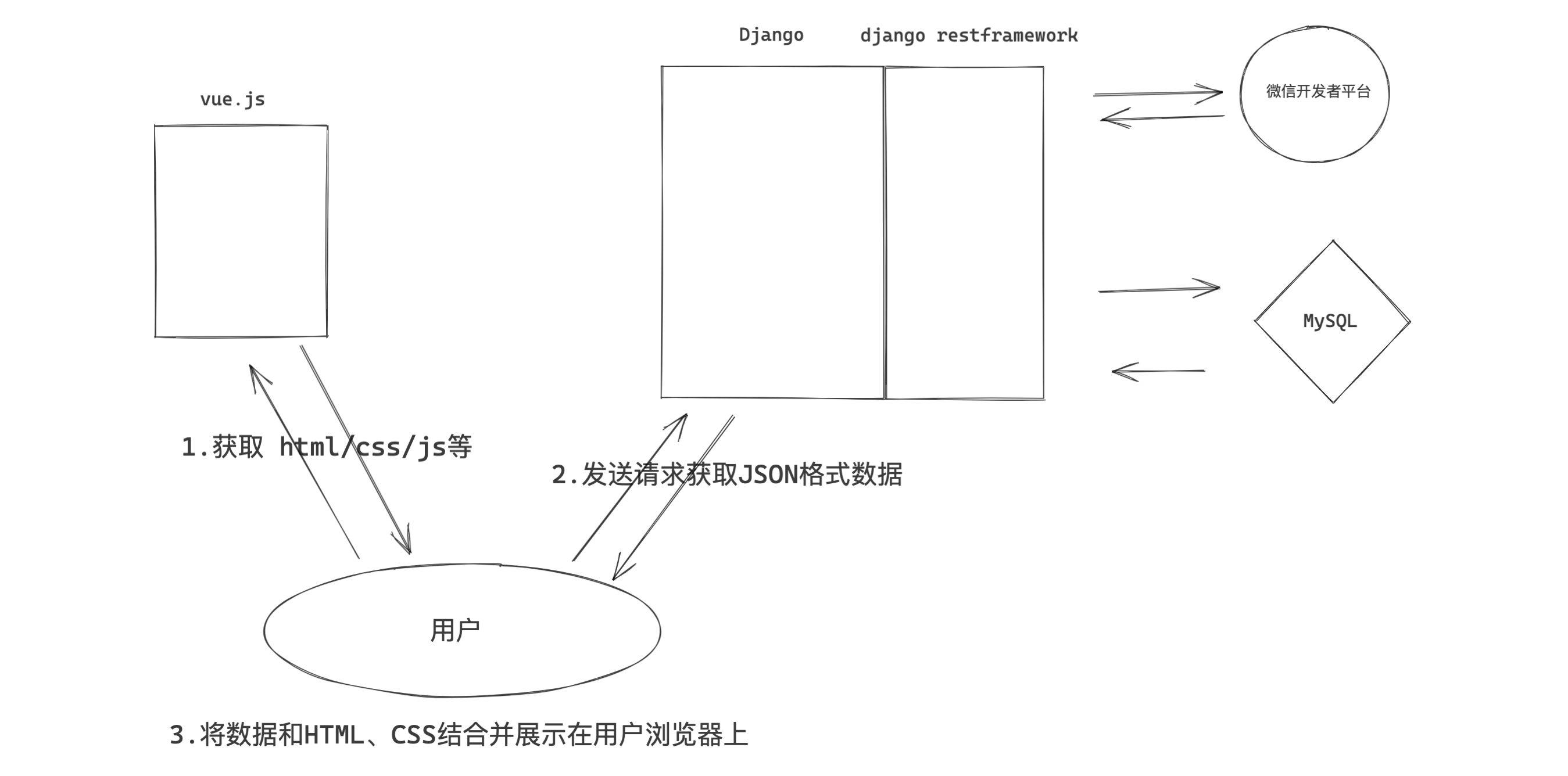 image-20210807135928170