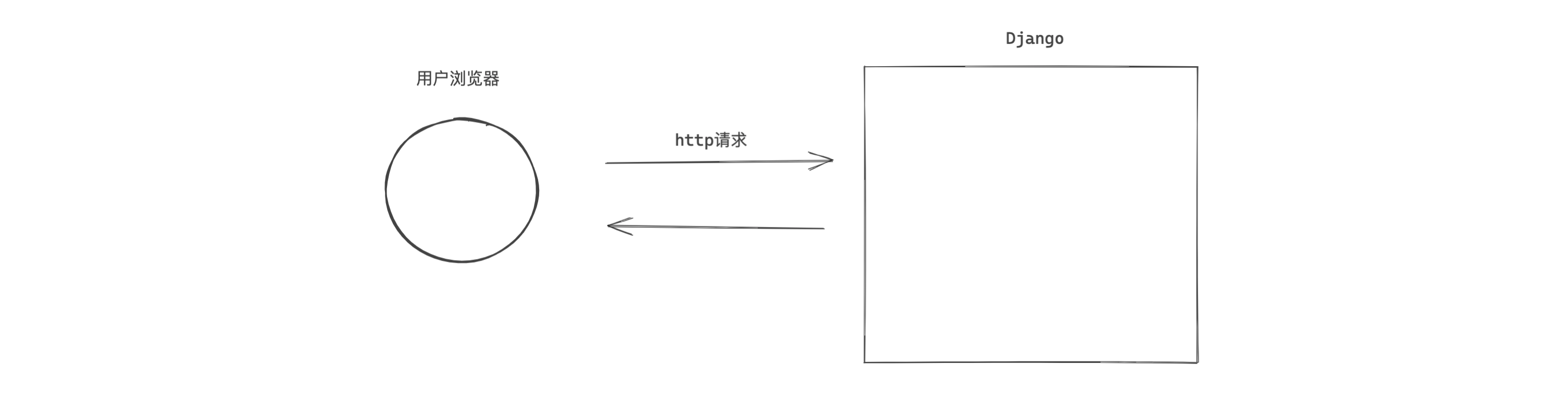 image-20210819121547705