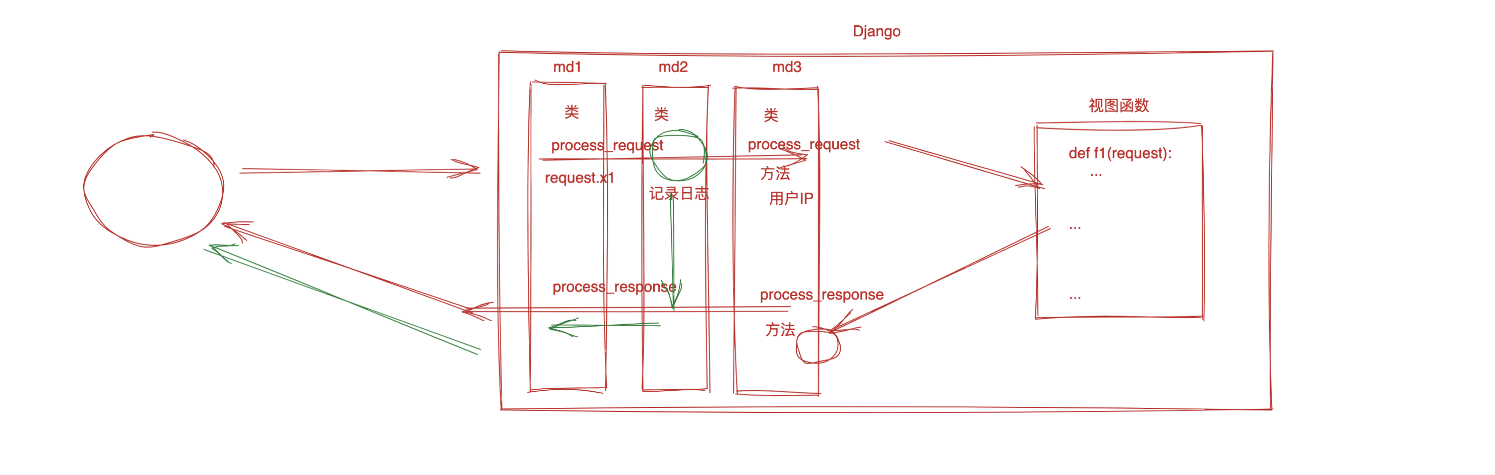 image-20220703145219921