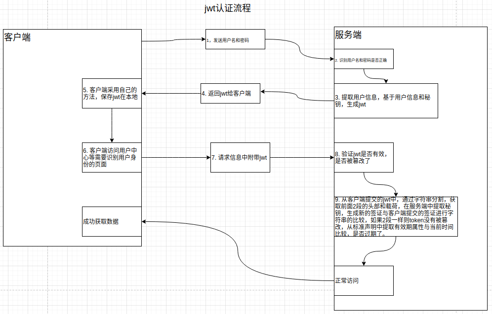 image-20240215135615865