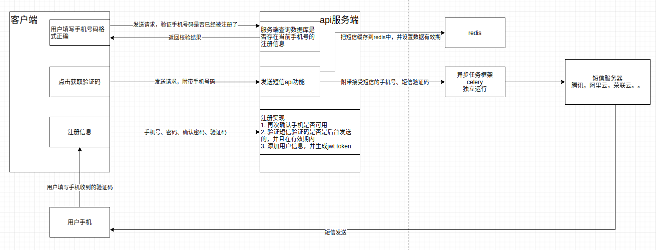 image-20240218112650967