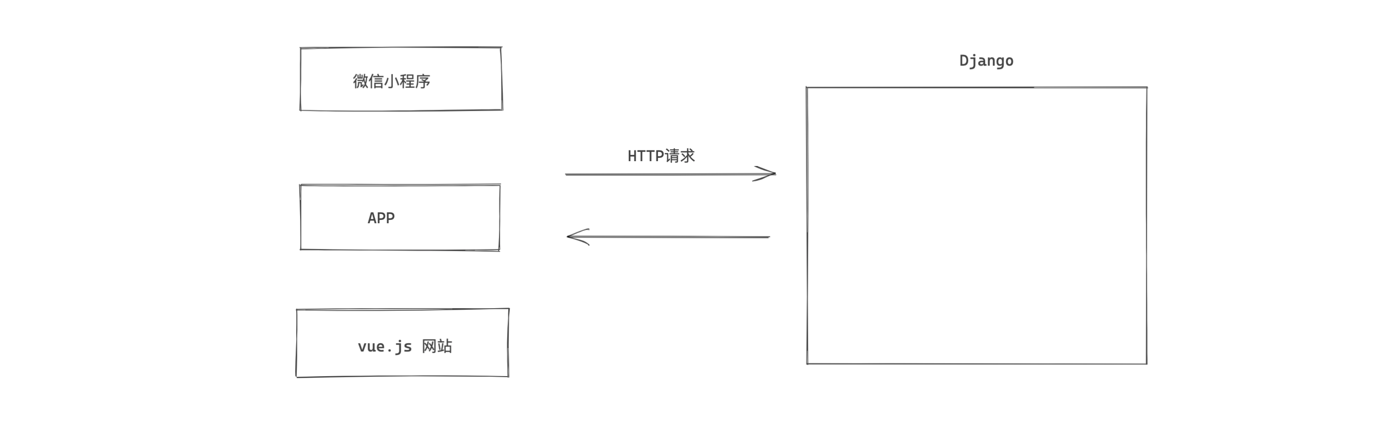 image-20240301121759852