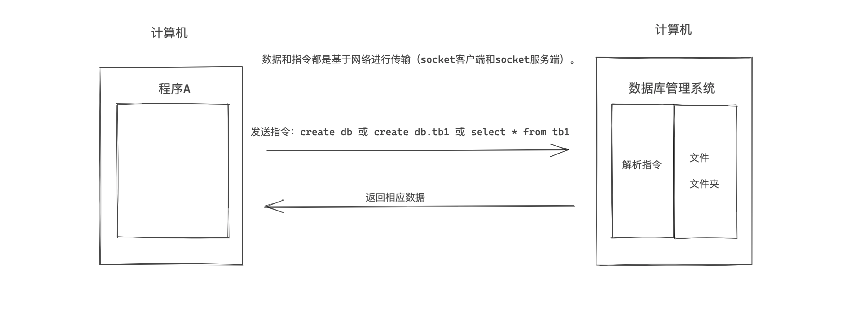image-20240306204136457