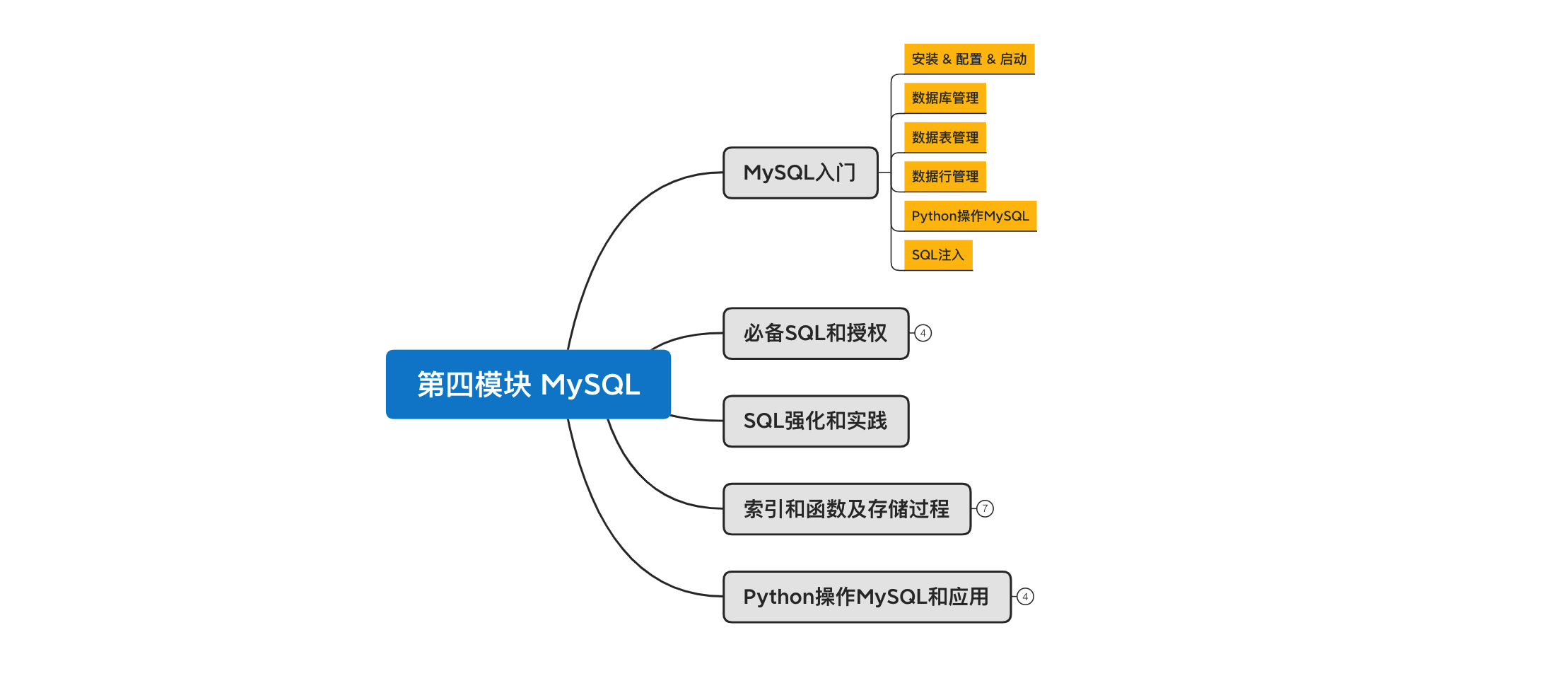 image-20240306204338933
