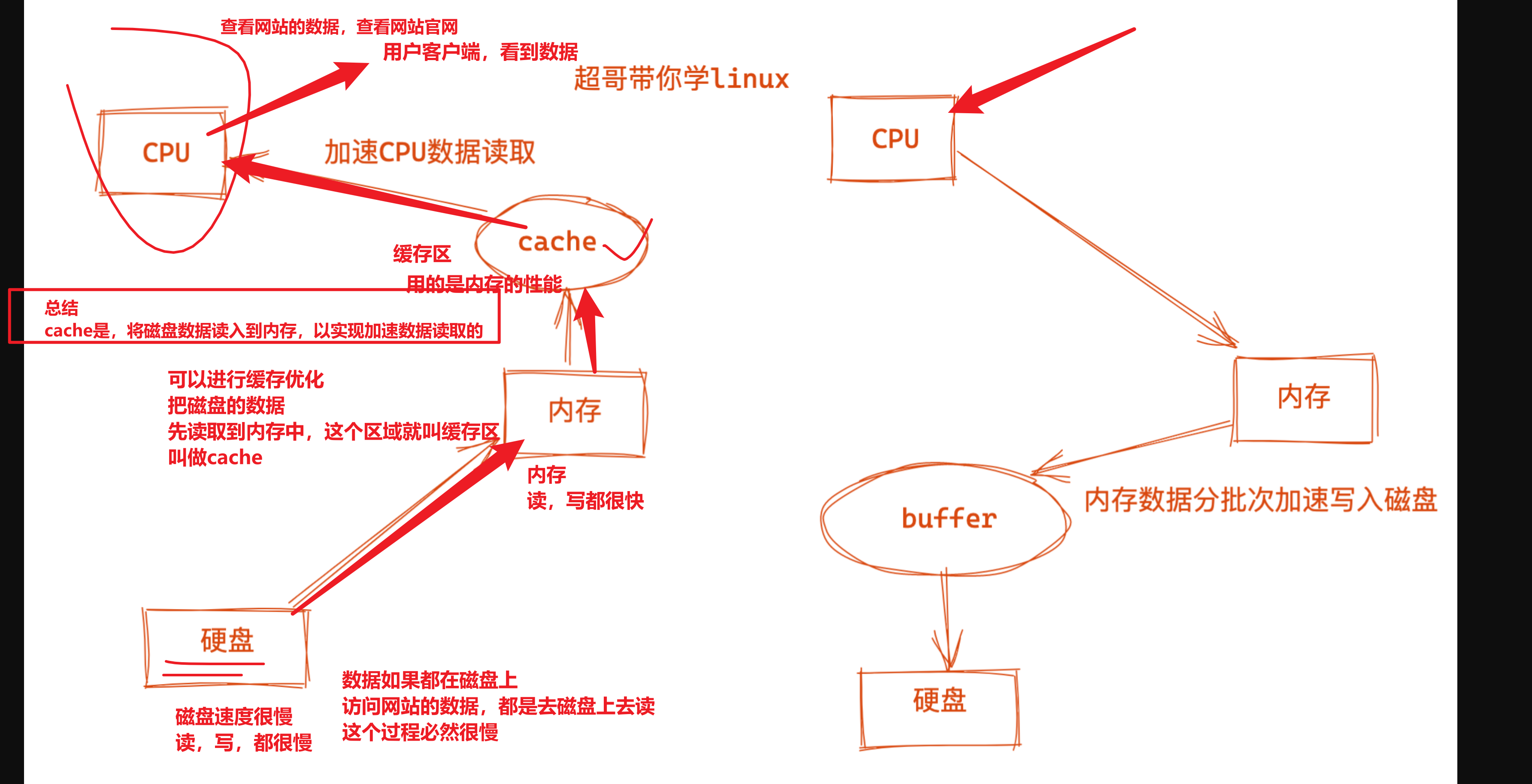 image-20240316130929348