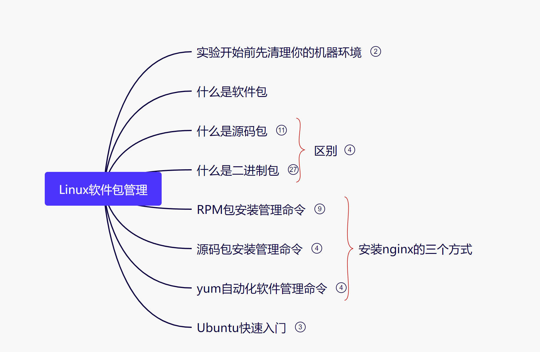 image-20240316141326559