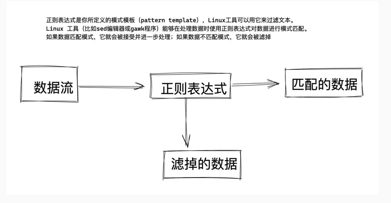 image-20240319192240330