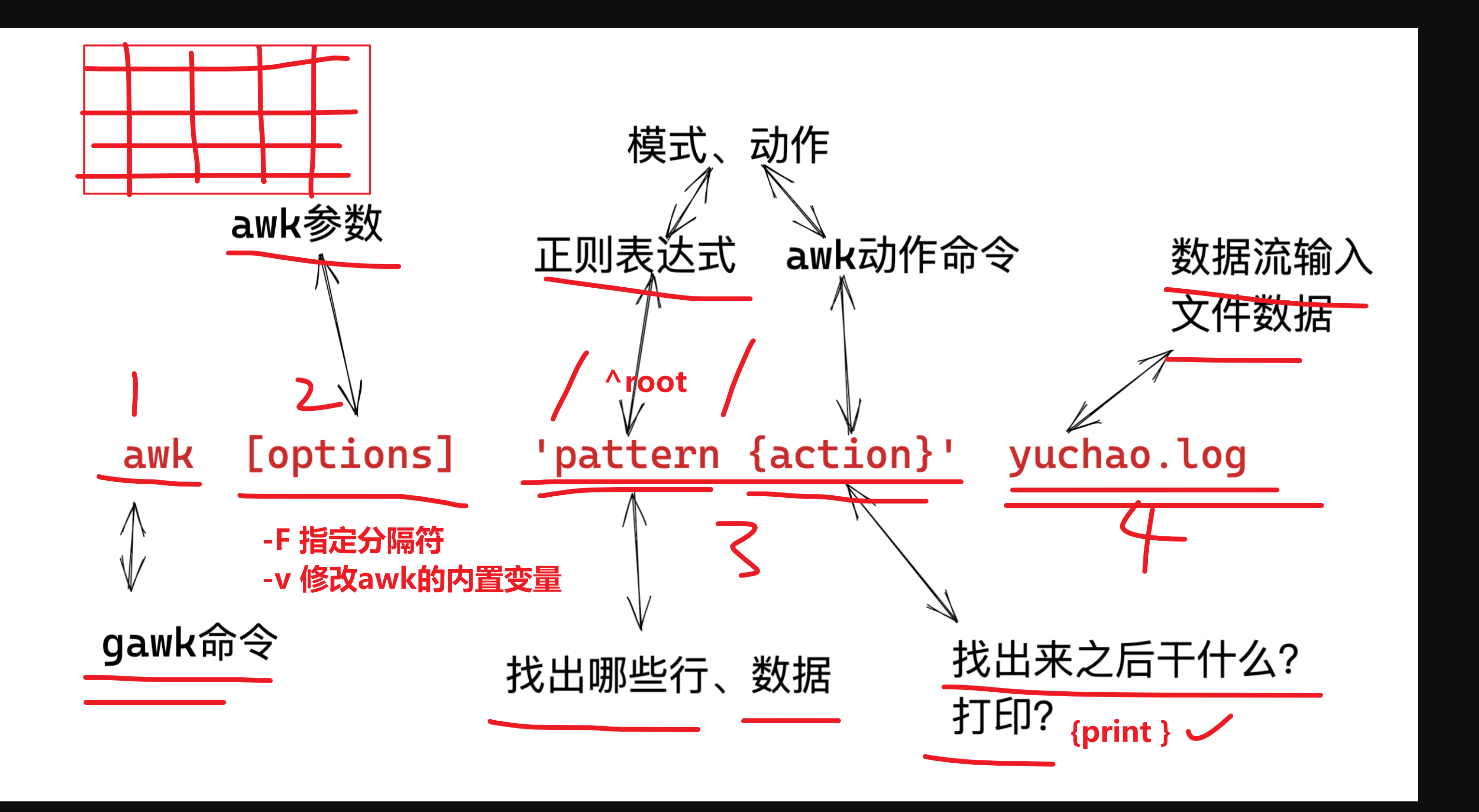 image-20240321140338143