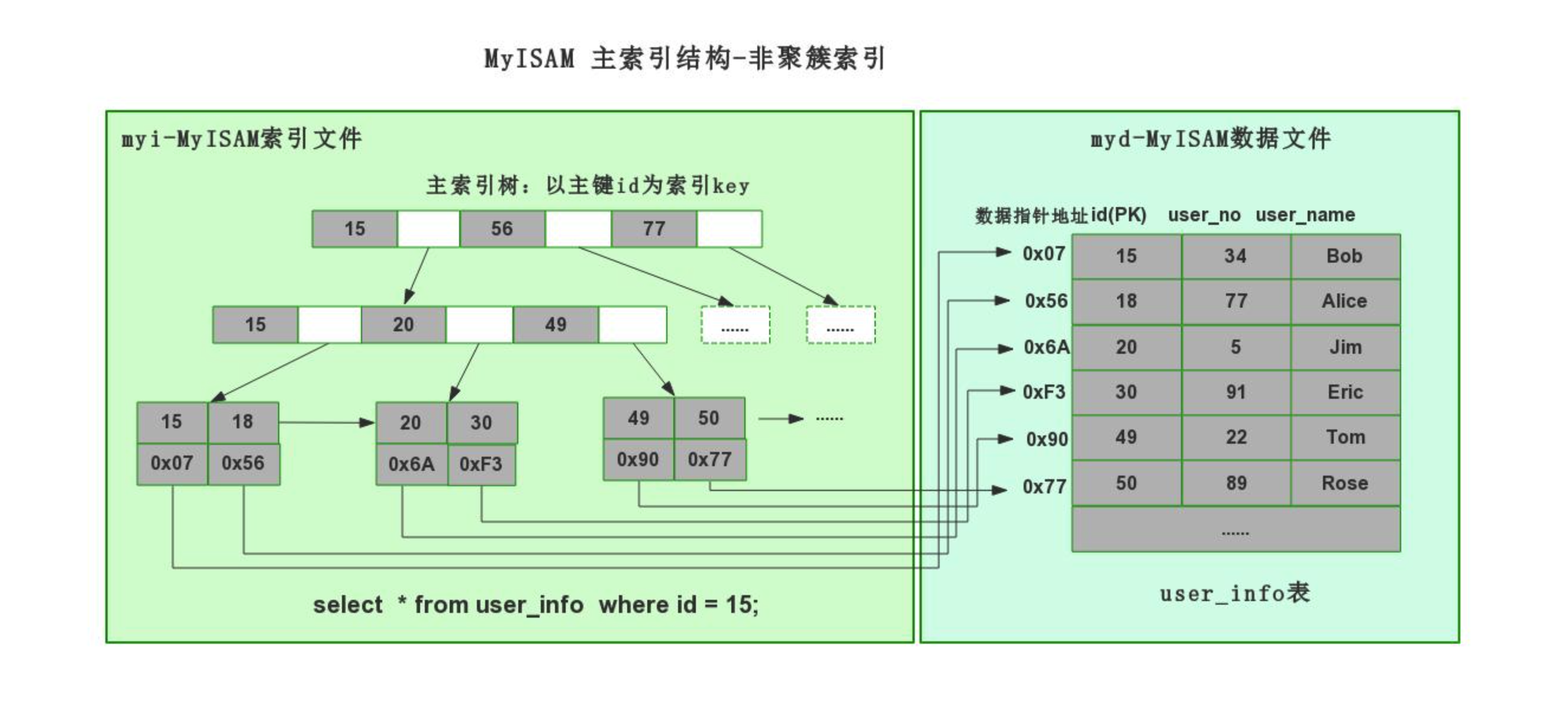 image-20240407144108596
