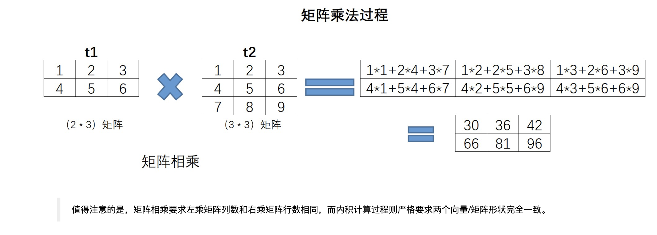 image-20240915150151026