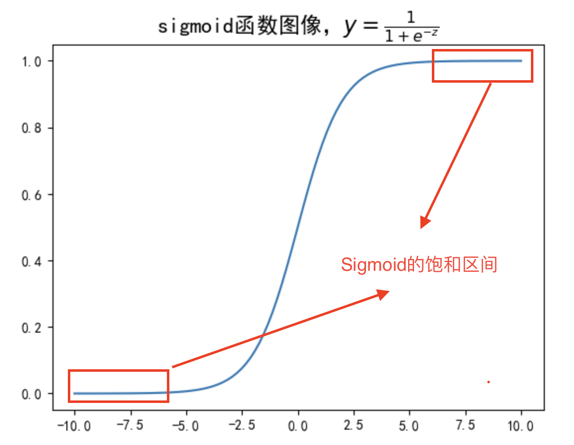 image-20240922141319795