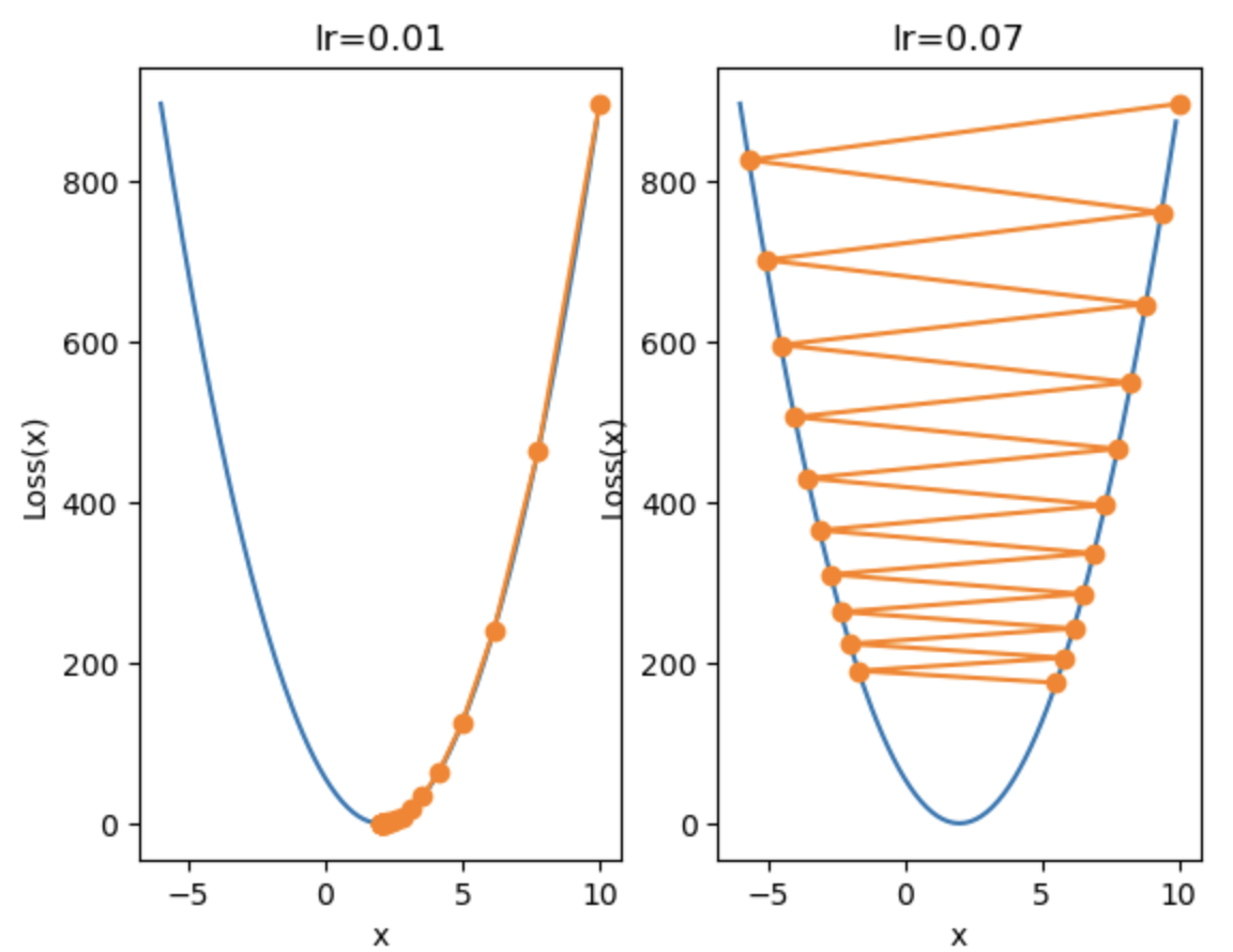 image-20241006165823818
