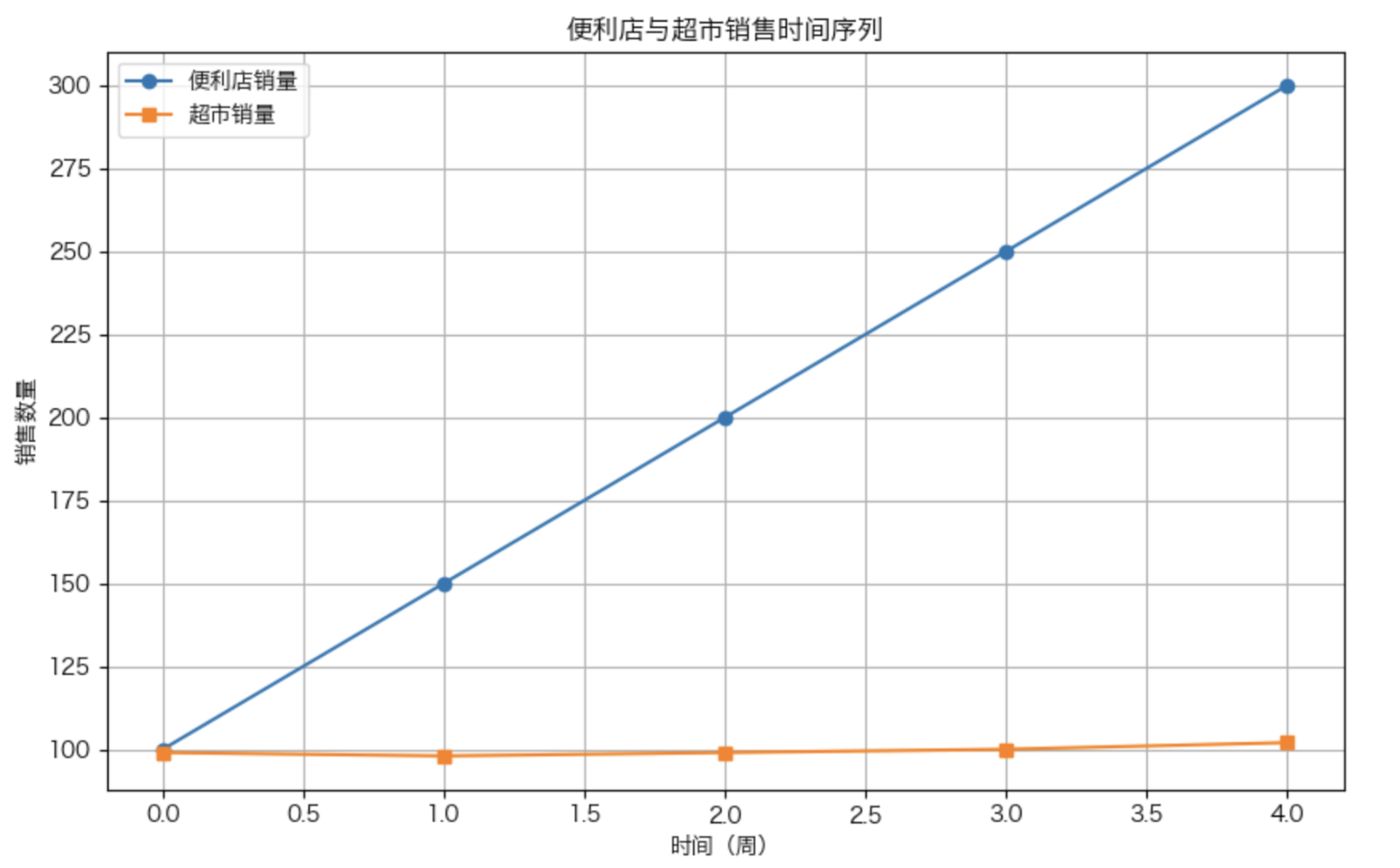 image-20250207133340926