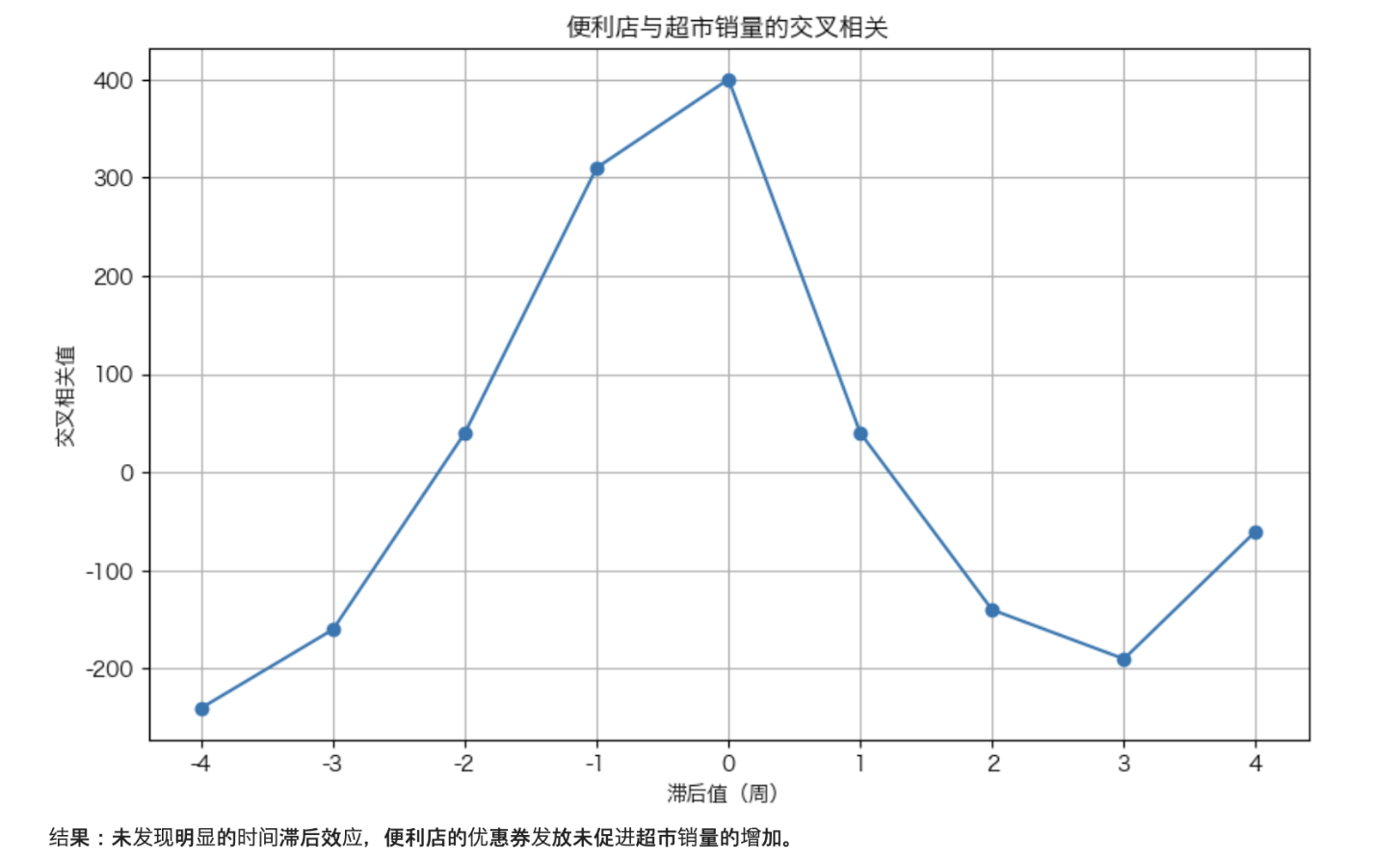 image-20250207133420098
