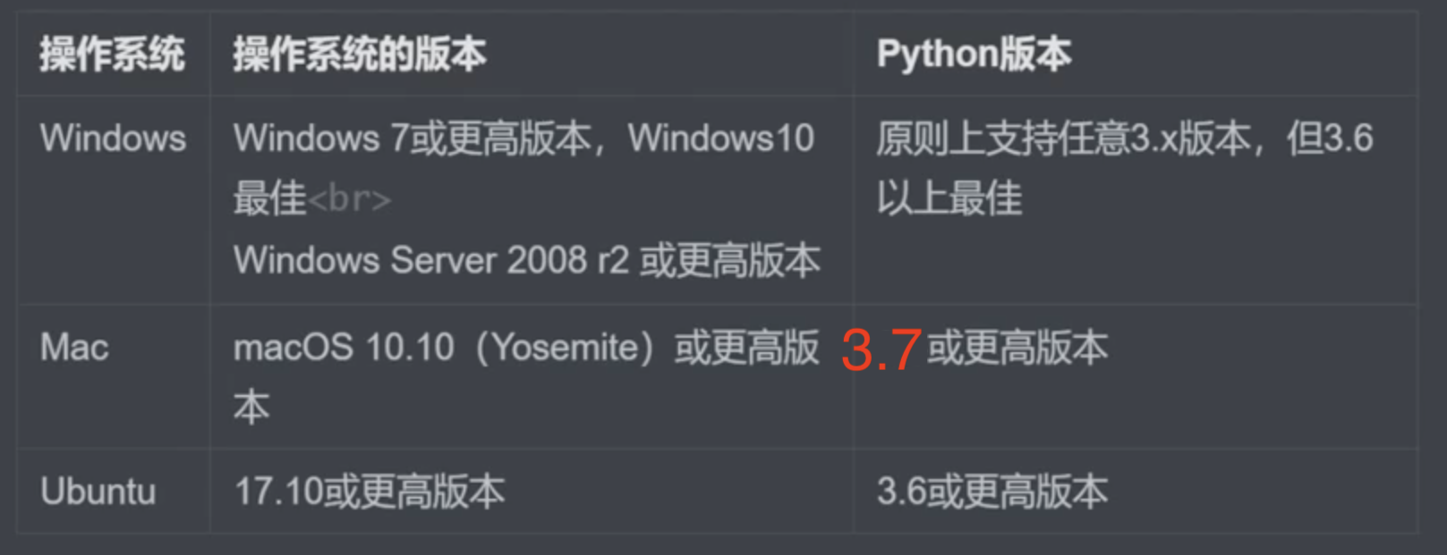 image-20250219192102385