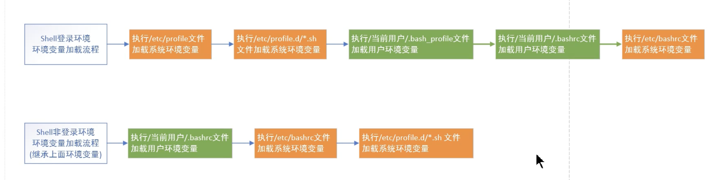 image-20250525195701129