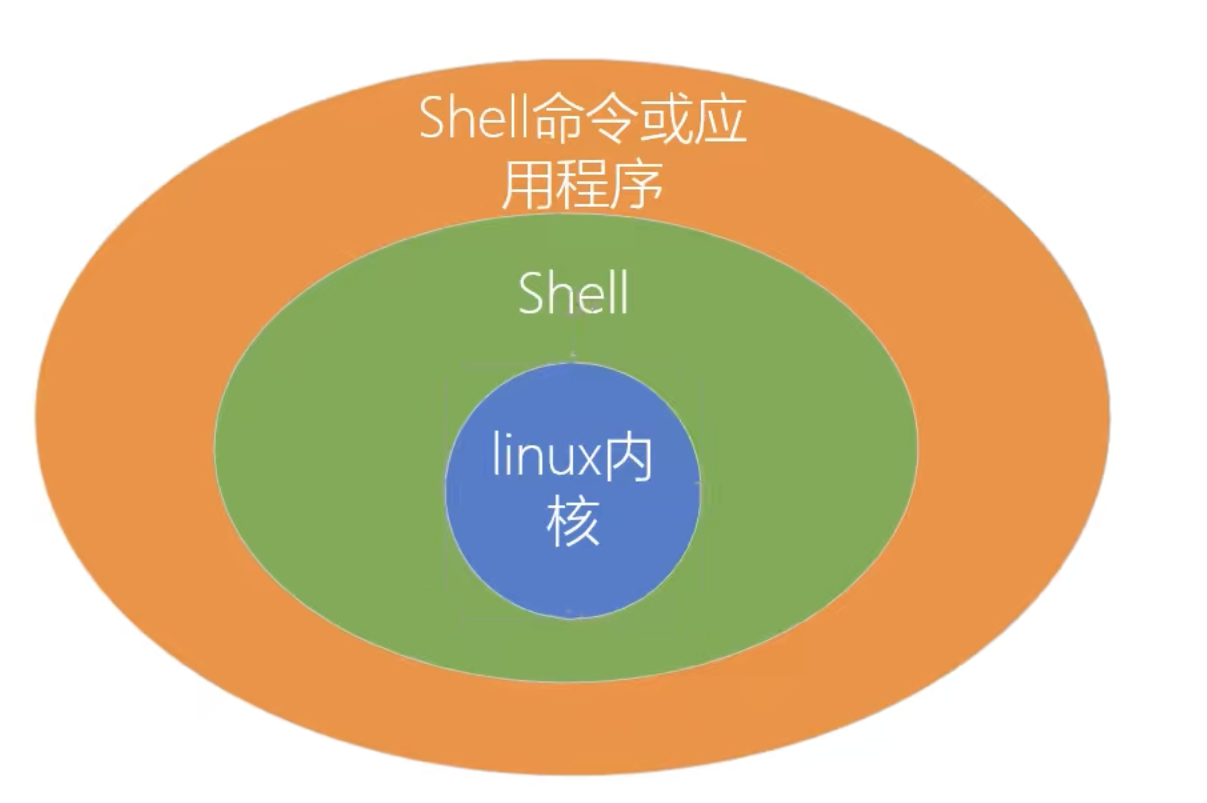 image-20250726090558228