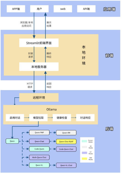 image-20260321152028696