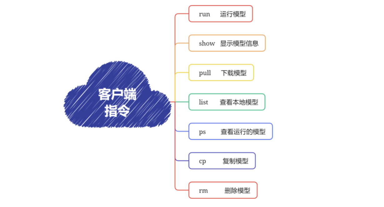 image-20260321154150342