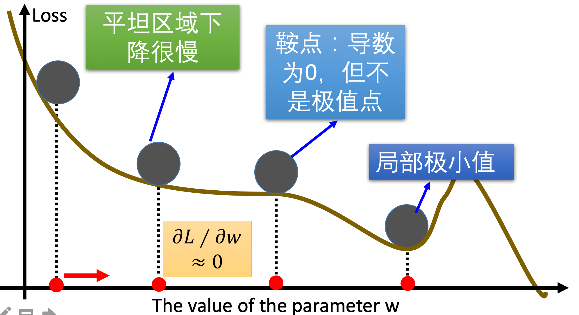 image-20260422145519471