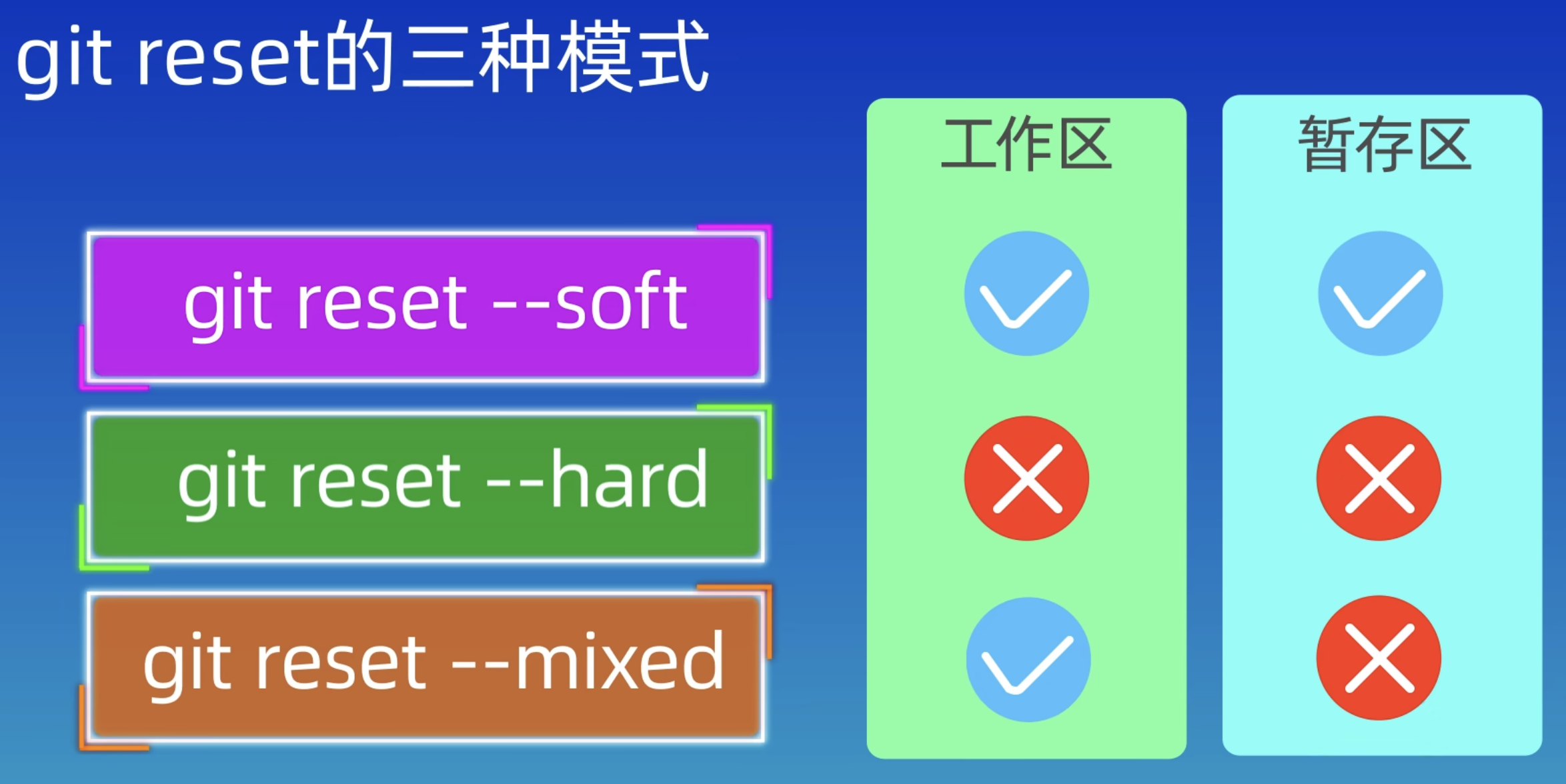 image-20241221213258137